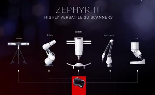 工業級三維掃描儀 手持式與拍照式該如何選擇？